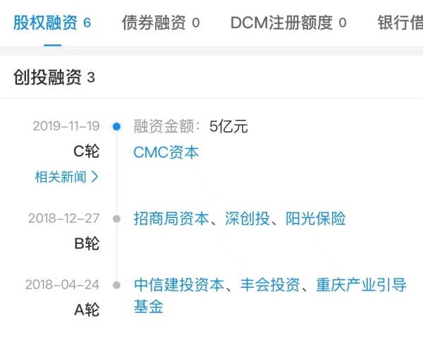码头苦力起家的重庆富豪被采取强制措施“水果第一股”百亿市值蒸发(图1)